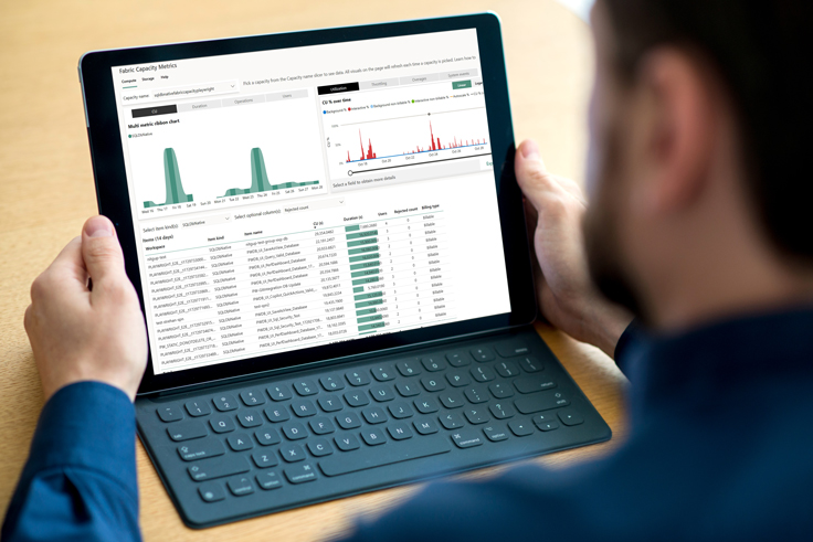 Guru Group LLC - Cloud Consulting & IT Solutions Provider | Microsoft & Salesforce Partner